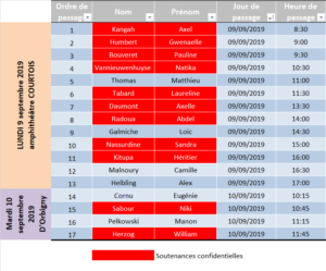 Planning Soutenances Stages 2019